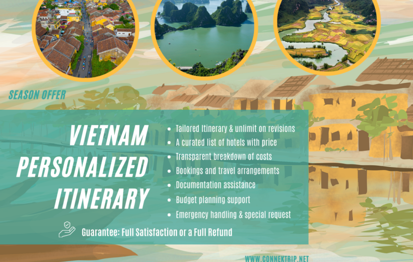 Personalized Itinerary